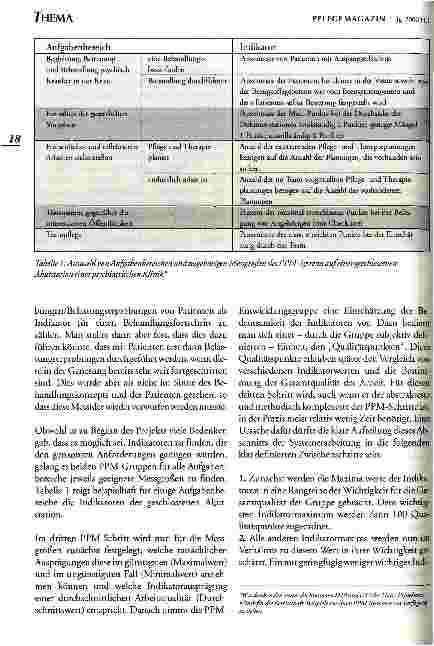 Vorschauseite 5: Partizipatives Produktivitätsmanagement als Instrument der Qualitätssicherung für soziale Dienstleistungen