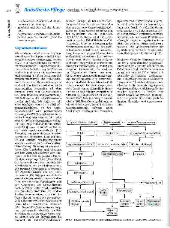 Vorschauseite 4: Akzidentelle perioperative Hypothermie: Ursachen, Prophylaxe und Therapie