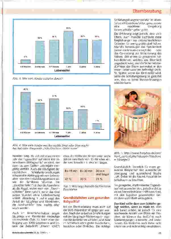 Vorschauseite 2: Babyschlafcoaching