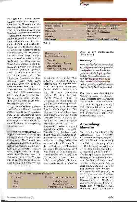 Vorschauseite 2: Erklärungsbedürftige Applikationsformen Teil 7: Augenarzneimittel
