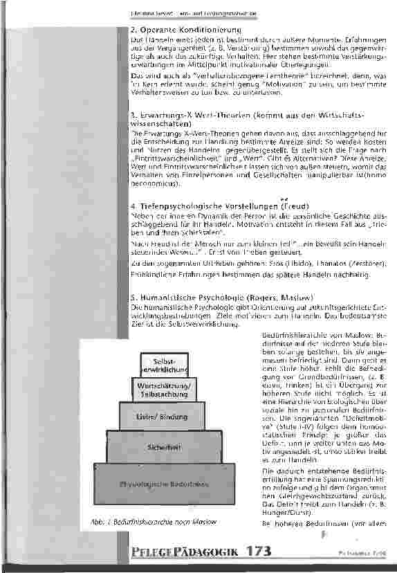 Vorschauseite 2: Lernund Leistungsmotivation