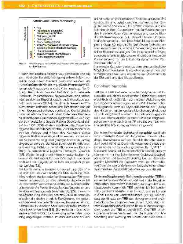 Vorschauseite 3: Perioperatives hämodynamisches Monitoring