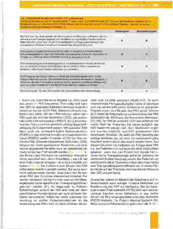 Vorschauseite 6: Perioperatives hämodynamisches Monitoring