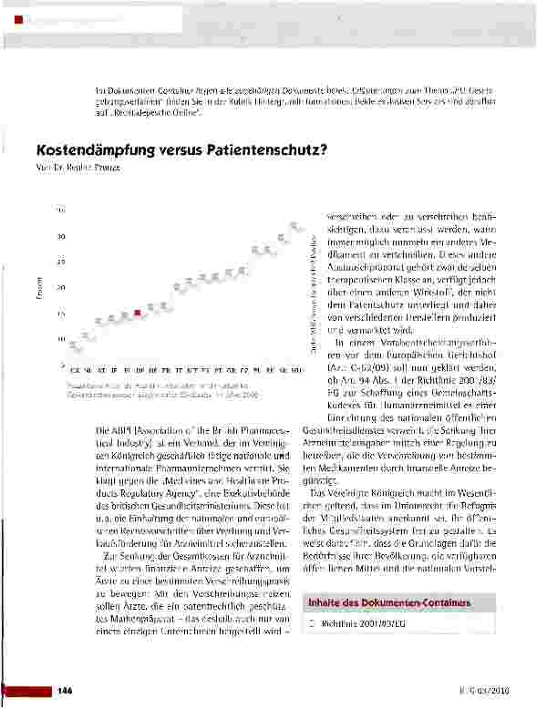 Vorschauseite 1: Kostendämpfung versus Patientenschutz?