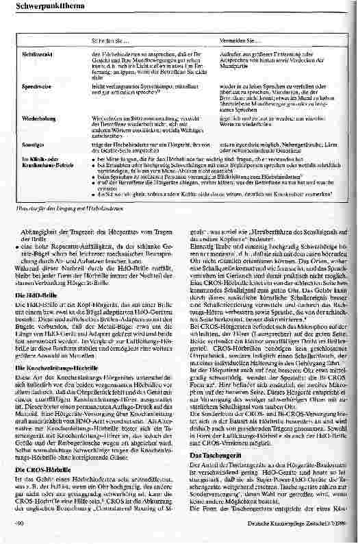 Vorschauseite 5: Hörgeräte - Hilfen für Schwerhörige