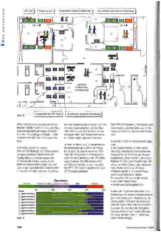 Vorschauseite 3: Die optimale Variante finden Simulation als Planungsinstrument für Krankenhäuser