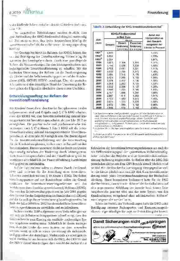 Vorschauseite 3: Stand der Investitionskostenfinanzierung 2010