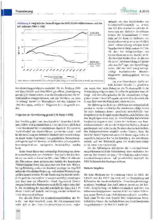 Vorschauseite 4: Stand der Investitionskostenfinanzierung 2010