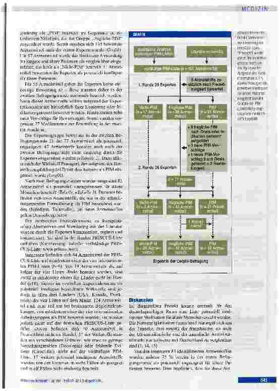 Vorschauseite 3: Potenziell inadäquate Medikation für ältere Menschen: Die PRISCUS-Liste