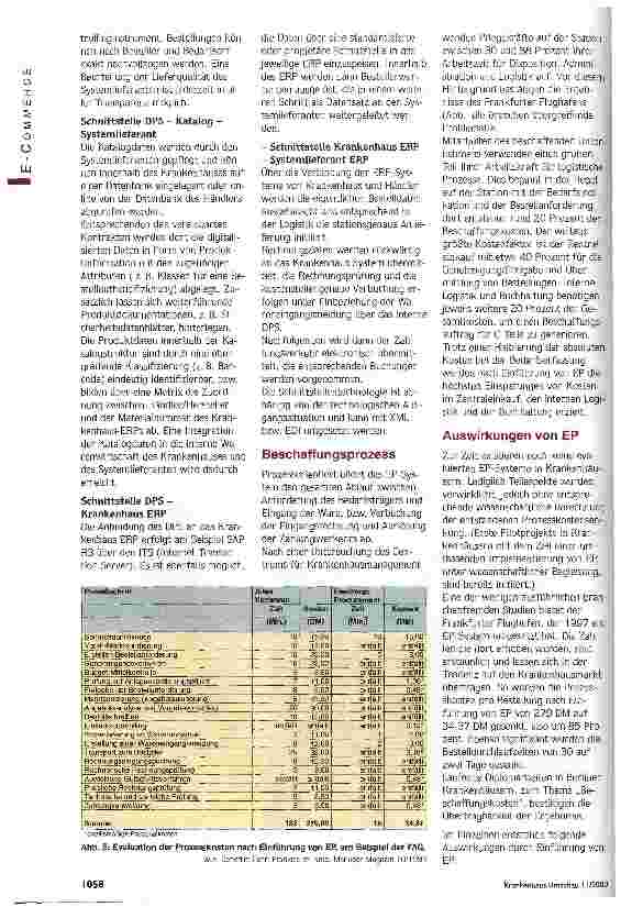 Vorschauseite 6: E-Procurement: neue Wege im Krankenhauseinkauf Optimierung der Einkaufsprozesse führt zu Kostenvorteilen