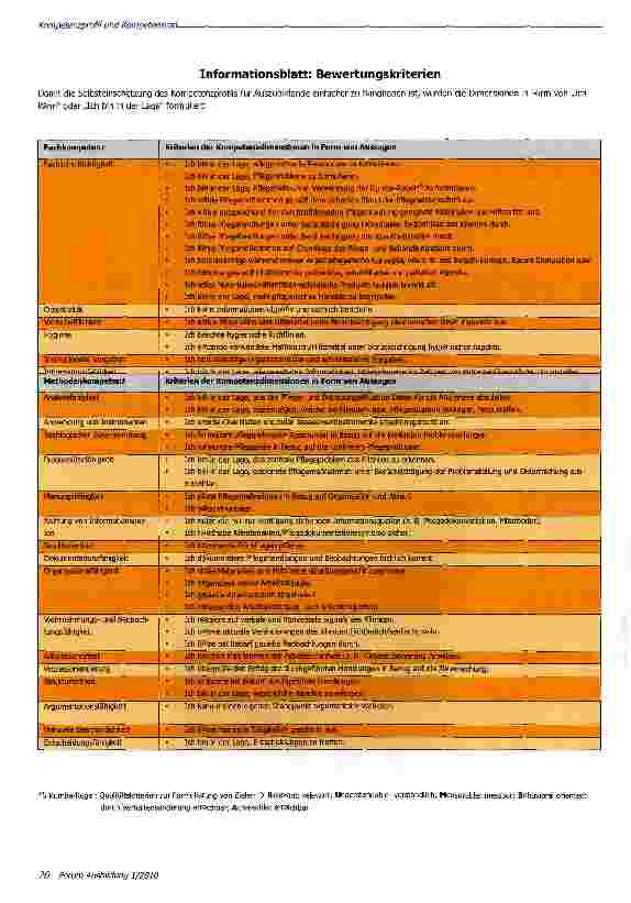Vorschauseite 5: Kompetenzprofil und Kompetenzrad -Instrumente zur Kompetenzbestimmung