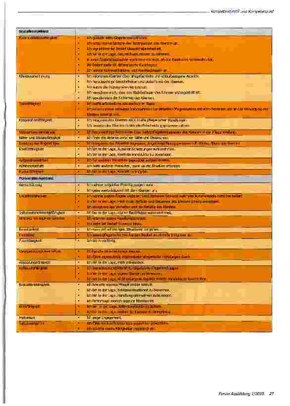 Vorschauseite 6: Kompetenzprofil und Kompetenzrad -Instrumente zur Kompetenzbestimmung