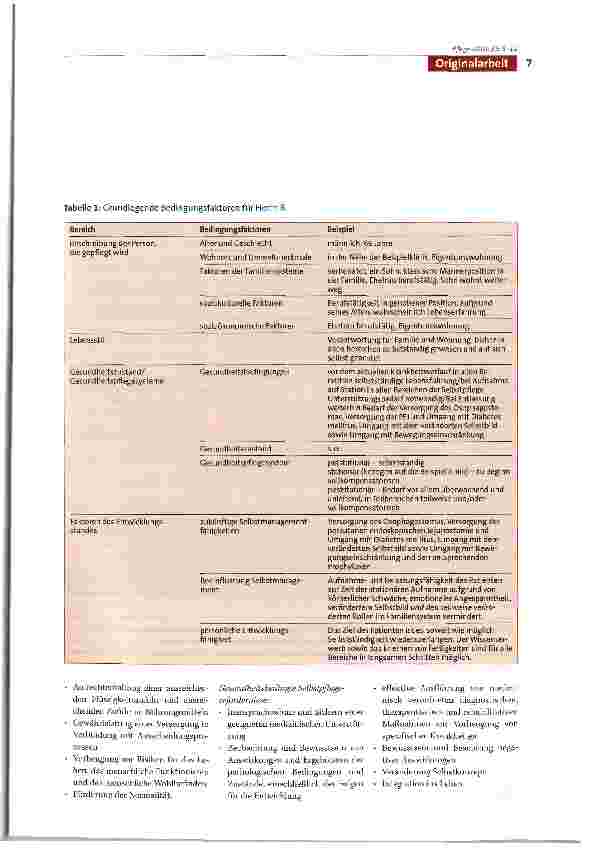 Vorschauseite 3: Fallstudie: Praktische Anwendung der Selbstpflegedefizit-Theorie bei einem Patienten mit neuroendokrinem Karzinom des Duodenums