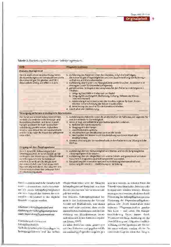 Vorschauseite 5: Fallstudie: Praktische Anwendung der Selbstpflegedefizit-Theorie bei einem Patienten mit neuroendokrinem Karzinom des Duodenums