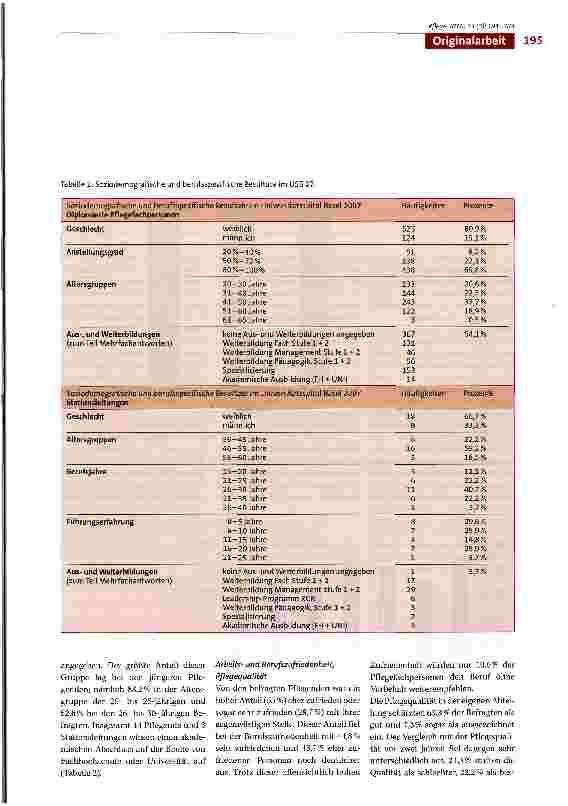 Vorschauseite 5: Evaluation der Pflegeund Führungskompetenz -eine Ausgangslage für die weitere Praxisentwicklung