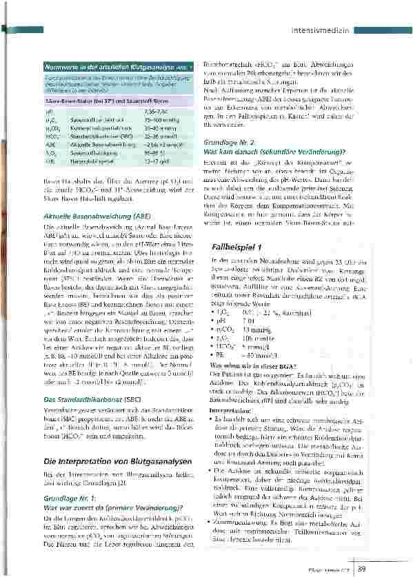 Vorschauseite 2: BGA richtig einschätzen