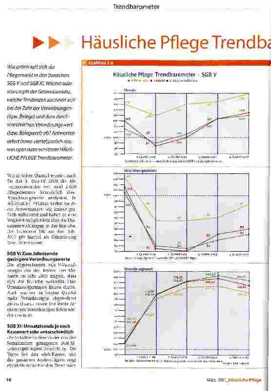 Vorschauseite 1: Häusliche Pflege Trendbarometer