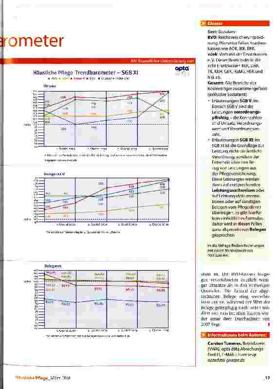 Vorschauseite 2: Häusliche Pflege Trendbarometer
