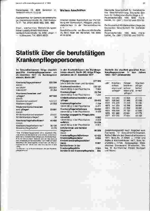 Vorschauseite 1: Statistik über die berufstätigen Krankenpflegepersonen