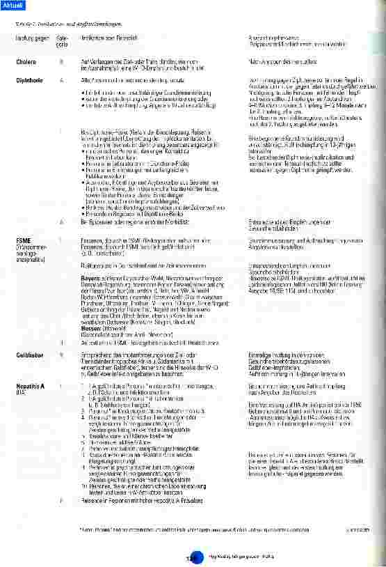 Vorschauseite 3: Impfempfehlungen der Ständigen Impfkommission (STIKO) am Robert Koch-Institut Teil 1