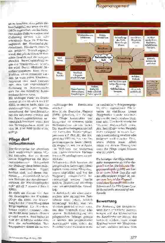 Vorschauseite 2: Diagnosis Related Groups (DRGs) bestimmen auch die Pflege Neue Krankenhausfinanzierung