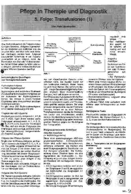 Vorschauseite 1: Pflege in Therapie und Diagnostik 5. Folge: Transfusionen (1)