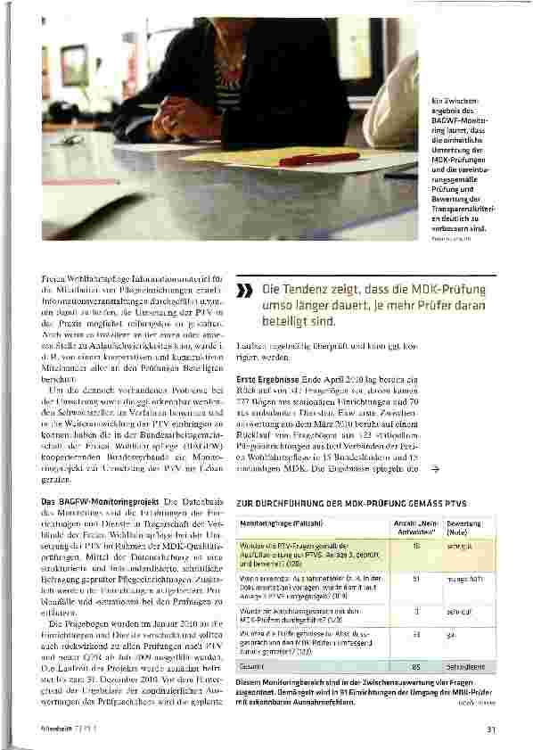 Vorschauseite 2: Transparenzberichte: Erste Bilanz aus Sicht der Heime