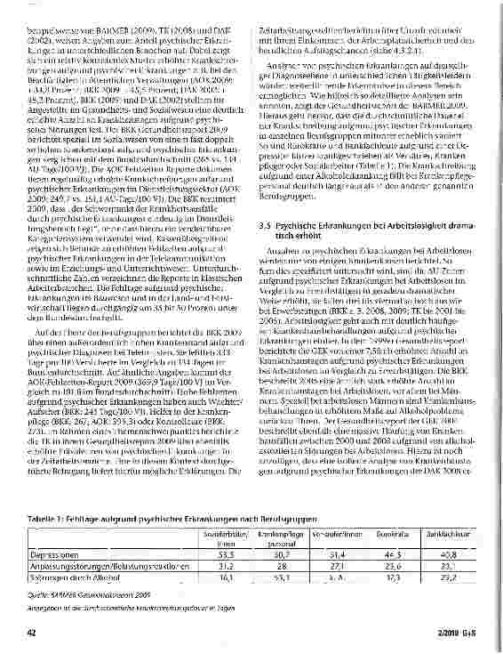 Vorschauseite 5: Psychische Erkrankungen im Fokus der Krankenkassen -eine Analyse der Gesundheitsreporte seit 2000
