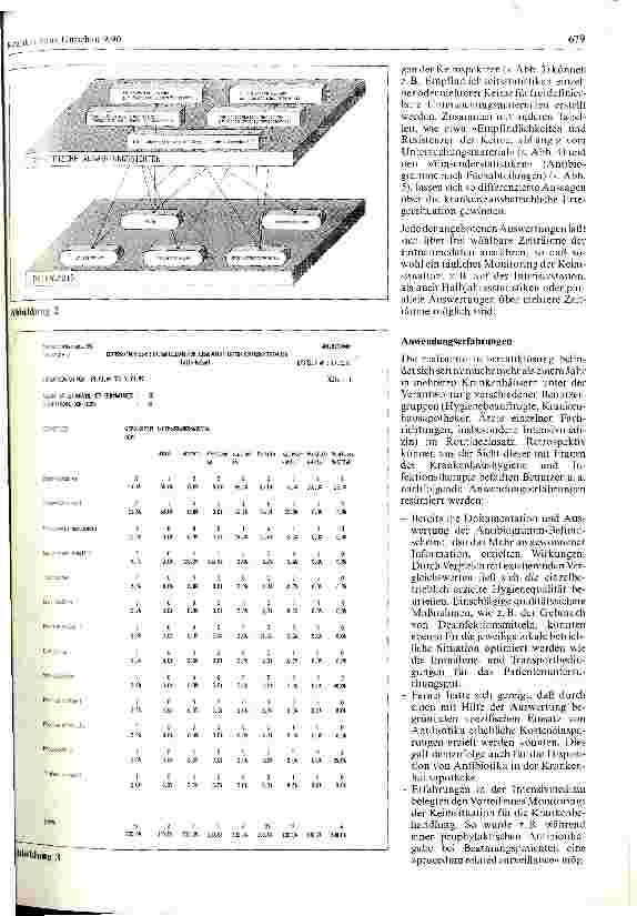 Vorschauseite 2: Beiträge der Informatik zur Qualitätssicherung in der Krankenhaushygiene
