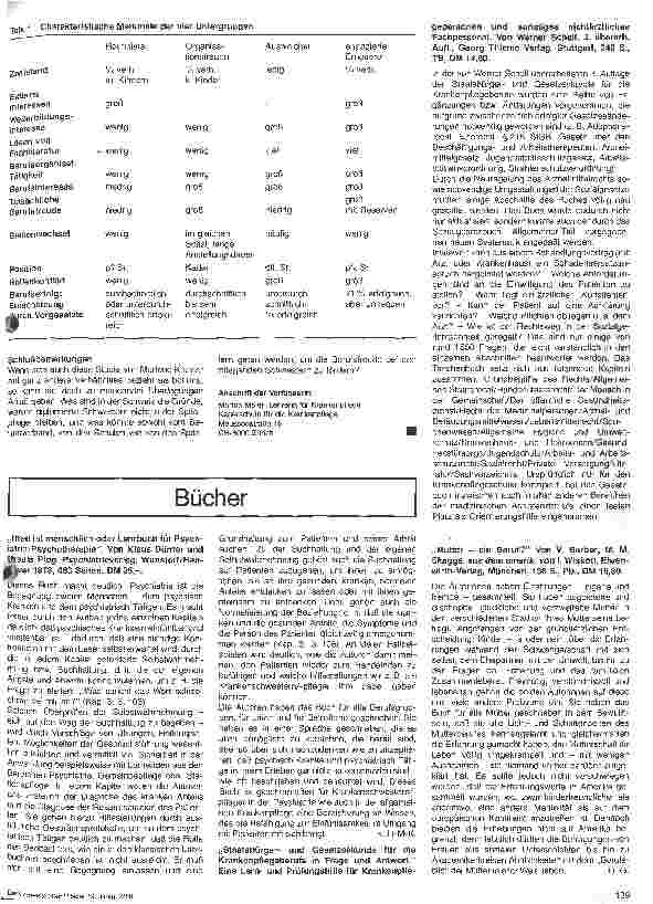 Vorschauseite 3: Der Wirklichkeitsschock oder Warum verlassen die Schwestern die Pflege?