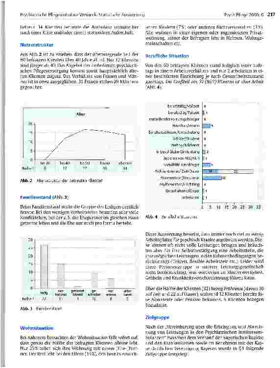 Vorschauseite 3: Psychiatrische Pflegeambulanz Werneck Teil 3: Statistische Auswertung