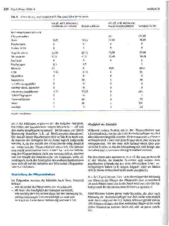 Vorschauseite 6: Psychiatrische Pflegeambulanz Werneck Teil 3: Statistische Auswertung