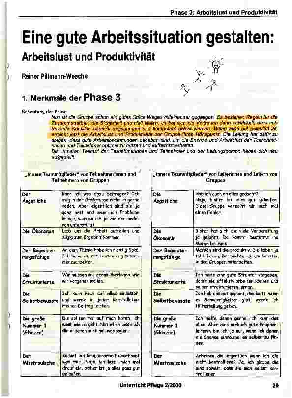 Vorschauseite 1: Eine gute Arbeitssituation gestalten: Arbeitslust und Produktivität