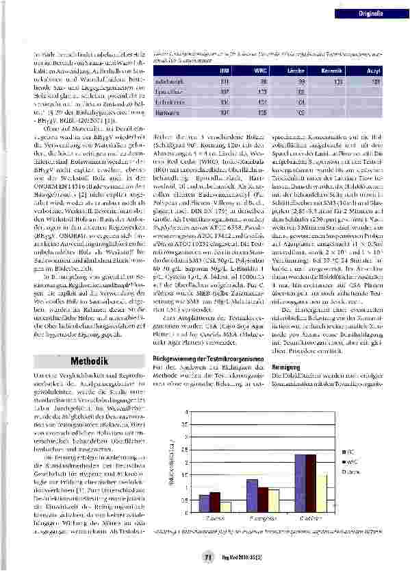Vorschauseite 2: Badezuber und Hygiene - Holz als Werkstoff im Bäderbereich