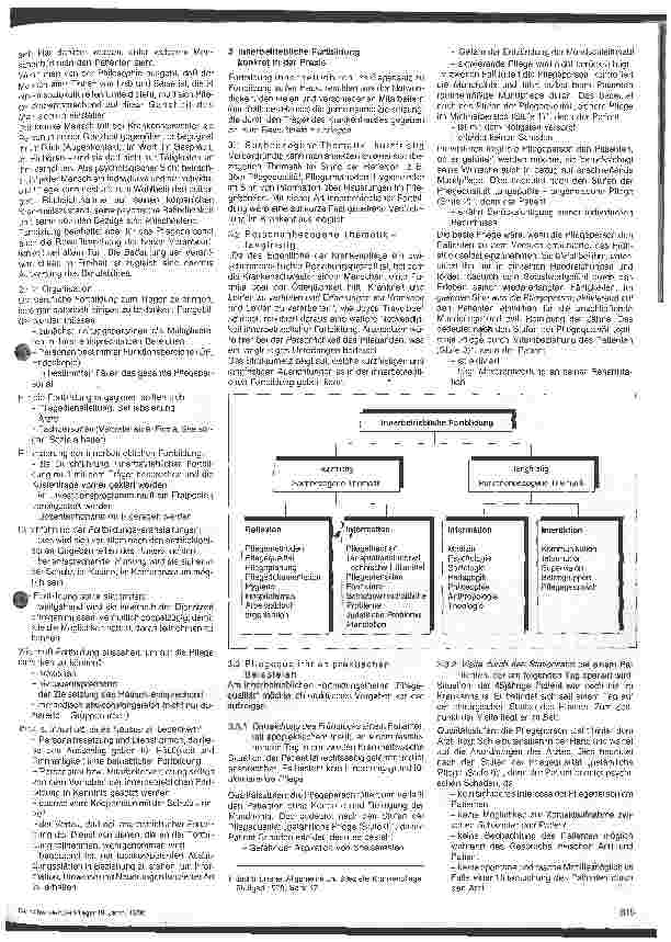 Vorschauseite 2: Innerbetriebliche Fortbildung Eine Möglichkeit zur Verbesserung der Pflege