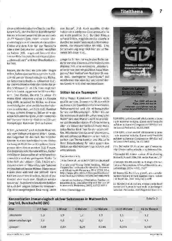 Vorschauseite 4: Was, du stillst noch?!