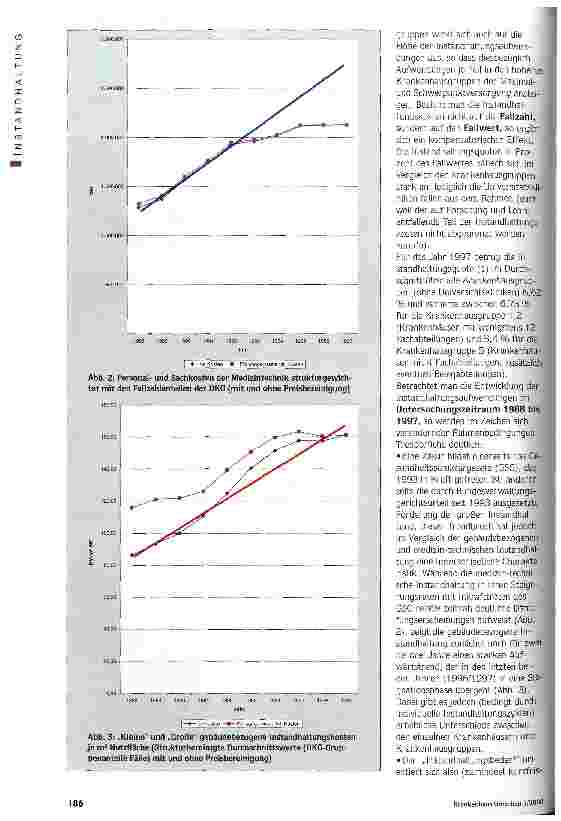 Vorschauseite 3: Monistik verändert die Strukturen Finanzierung der Investitionen und der Instandhaltung von Krankenhäusern durch Nutzungsentgelte
