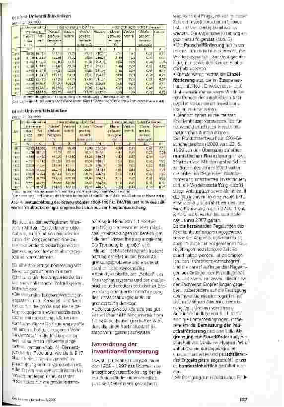 Vorschauseite 4: Monistik verändert die Strukturen Finanzierung der Investitionen und der Instandhaltung von Krankenhäusern durch Nutzungsentgelte