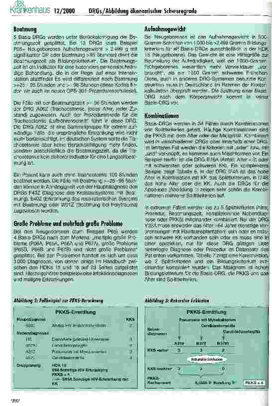 Vorschauseite 6: Abbildung ökonomischer Schweregrade im australischen DRG-System - Basis für die deutsche Adaption