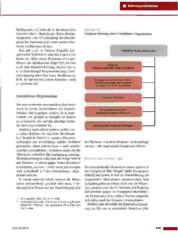 Vorschauseite 4: Compliance - Die Einhaltung von Verhaltensregeln im Gesundheitsdienst