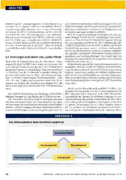 Vorschauseite 6: Mehr Kostenerstattung in der GKV?
