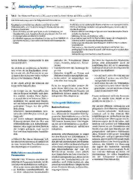 Vorschauseite 3: Hygiene in der Intensivpflege - Sinnvolle und nicht sinnvolle Präventionsmaßnahmen von Pneumonien