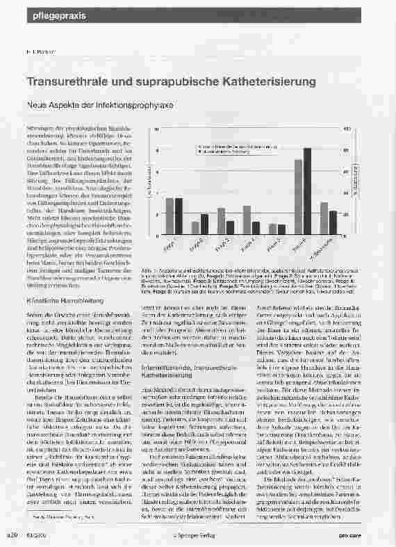 Vorschauseite 1: Transurethrale und suprapubische Katheterisierung