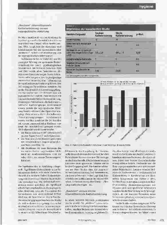 Vorschauseite 2: Transurethrale und suprapubische Katheterisierung