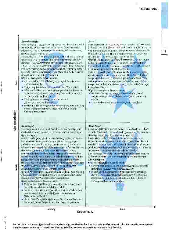 Vorschauseite 3: Wie kann ich mehr mit meiner Praxis erreichen?