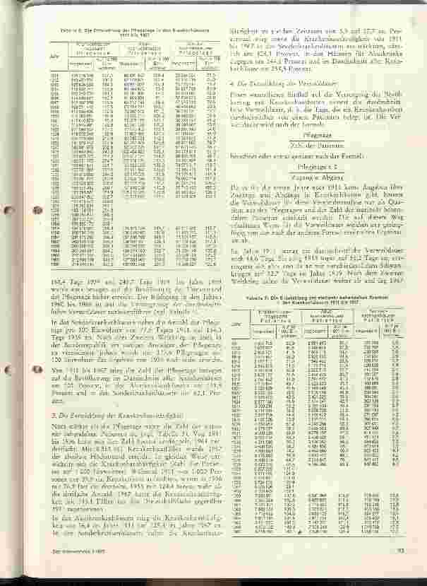 Vorschauseite 3: Die Versorgung der Bevölkerung mit Krankenhausbetten, eine Analyse der Entwicklung von 1911-1967