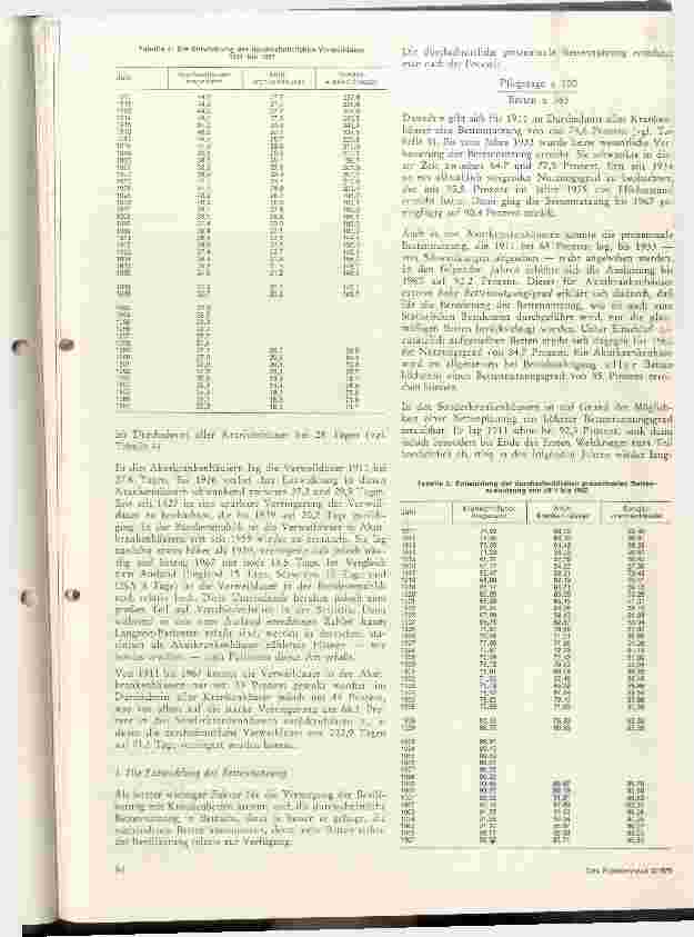 Vorschauseite 4: Die Versorgung der Bevölkerung mit Krankenhausbetten, eine Analyse der Entwicklung von 1911-1967