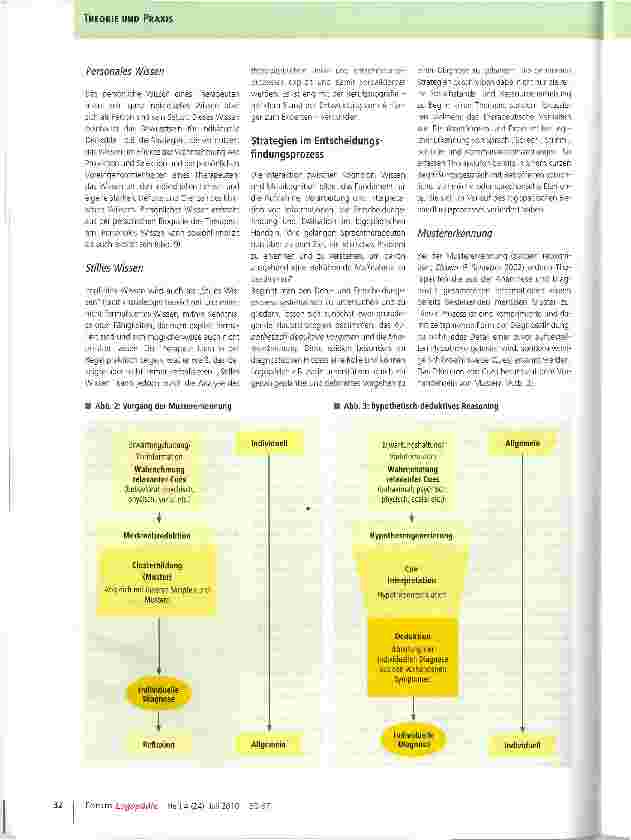 Vorschauseite 3: Clinical Reasoning in der Logopädie