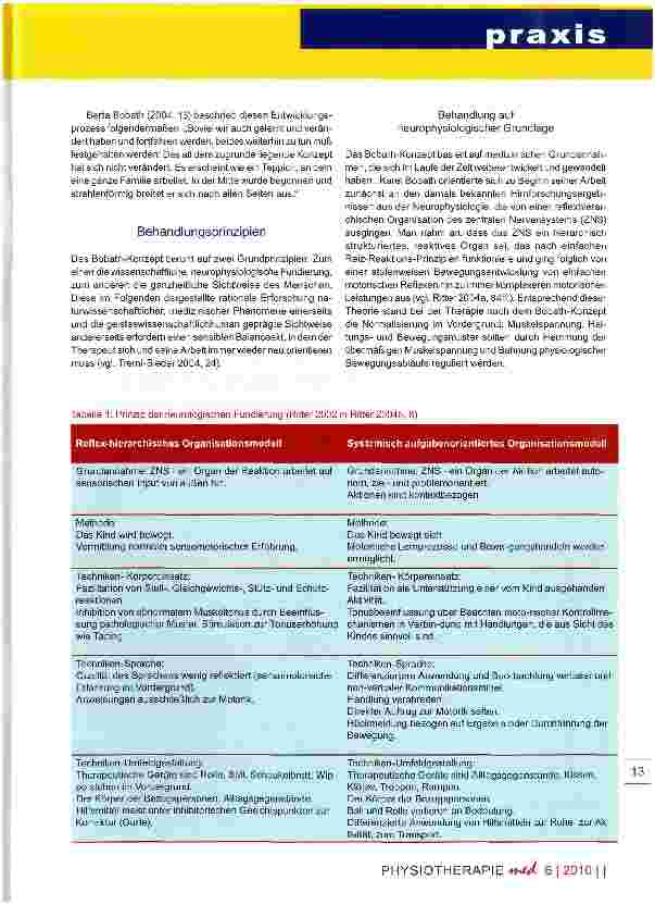 Vorschauseite 3: Das Bobath-Konzept als interdisziplinärer Behandlungsansatz in der Frühförderung