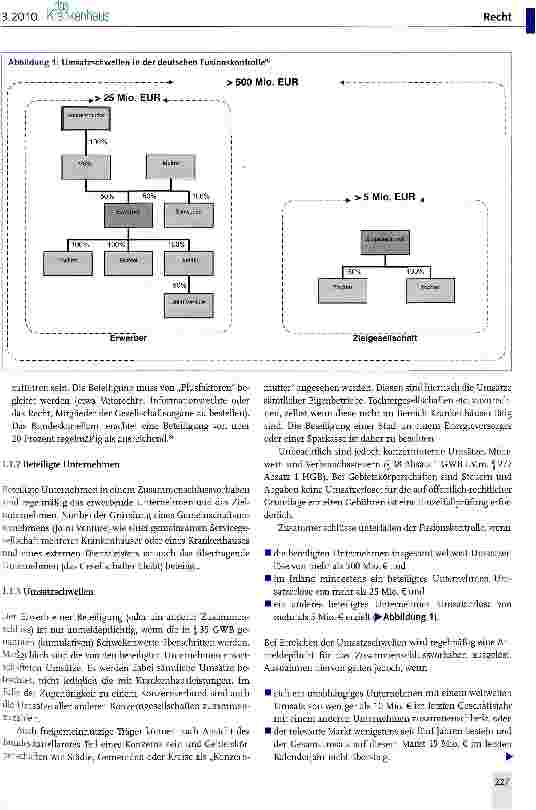 Vorschauseite 2: Fusionskontrolle und Vertragsgestaltung im Krankenhaussektor